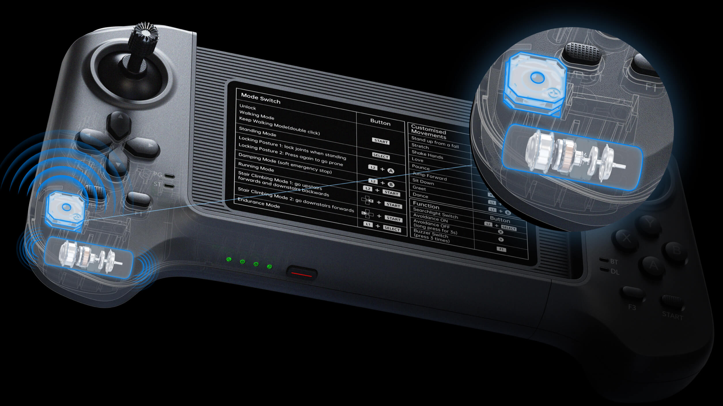 Mando R3 mecanismos de vibración y sonido