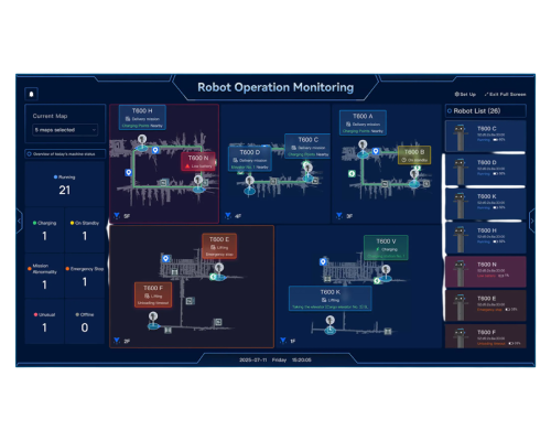 robots de almacén serie T600 implementación local